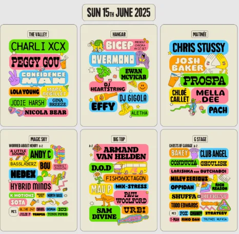ParklifeSunLineupStages