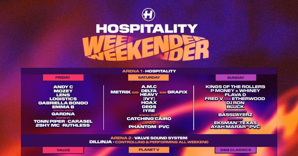 Hospitality Weekender 2027 at Butlin’s Bognor Regis